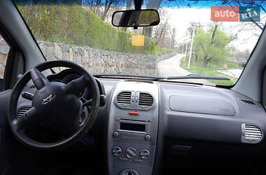 Хэтчбек Chery Kimo 2013 в 