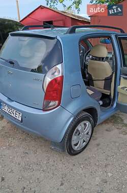 Хэтчбек Chery Kimo 2008 в 