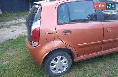 Хэтчбек Chery Kimo 2008 в 