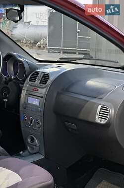 Хэтчбек Chery Kimo 2008 в 