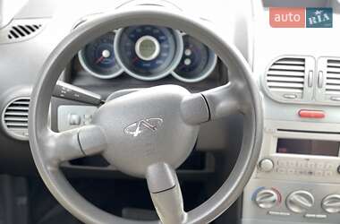 Хэтчбек Chery Kimo 2011 в 