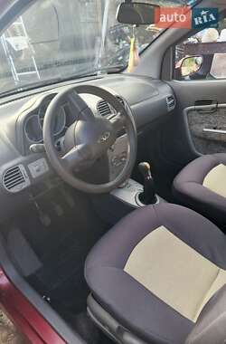 Хэтчбек Chery Kimo 2008 в 