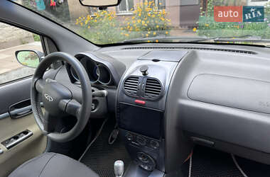 Хэтчбек Chery Kimo 2008 в 