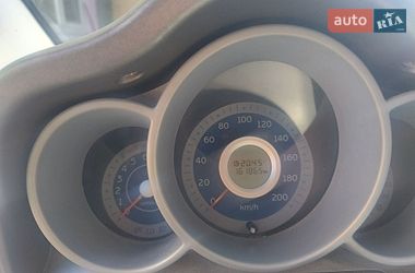 Хэтчбек Chery Kimo 2008 в Николаеве