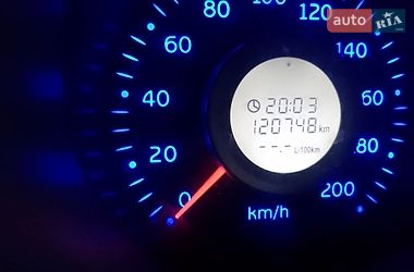 Хетчбек Chery Kimo 2008 в Брошневі фото 10 Хетчбек Chery Kimo 2008 в Брошневі