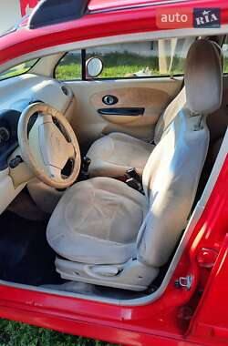 Хэтчбек Chery QQ 2008 в 