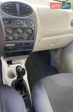 Хэтчбек Chery QQ 2008 в 