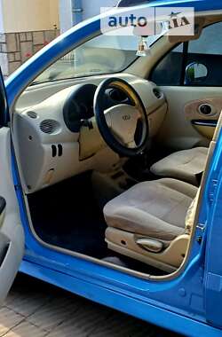 Хэтчбек Chery QQ 2007 в 