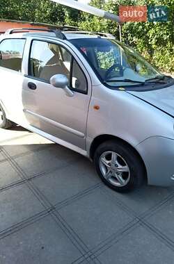 Хэтчбек Chery QQ 2008 в 