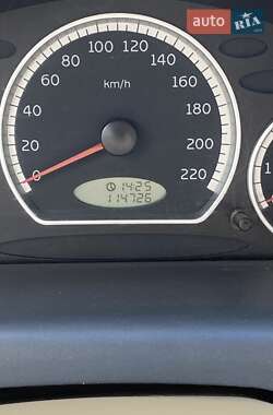 Хетчбек Chery QQ 2007 в 