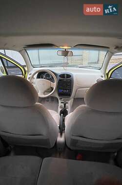 Хэтчбек Chery QQ 2007 в 