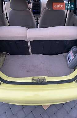 Хэтчбек Chery QQ 2007 в 
