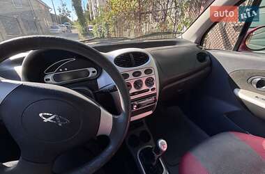Хэтчбек Chery QQ 2008 в 
