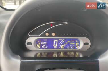 Хэтчбек Chery QQ 2008 в 