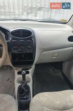 Хэтчбек Chery QQ 2007 в 