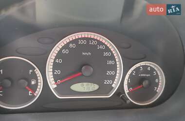 Хэтчбек Chery QQ 2008 в Харькове