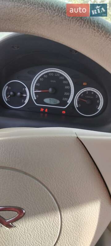 Хетчбек Chery QQ 2007 в Кропивницькому