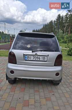 Хетчбек Chery QQ 2008 в 