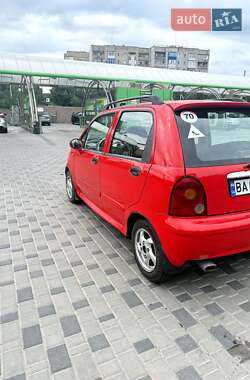 Хэтчбек Chery QQ 2008 в 