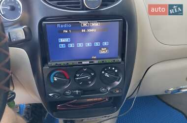 Хэтчбек Chery QQ 2007 в 