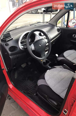 Хэтчбек Chery QQ 2012 в 