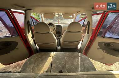 Хэтчбек Chery QQ 2008 в 