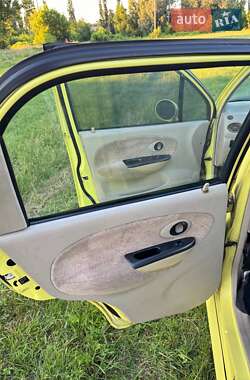 Хэтчбек Chery QQ 2007 в 