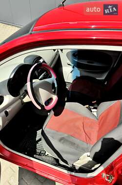 Хэтчбек Chery QQ 2008 в 