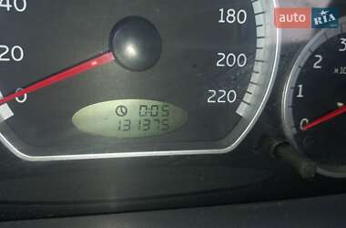 Хэтчбек Chery QQ 2008 в 