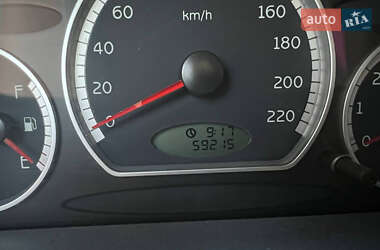 Хетчбек Chery QQ 2008 в 