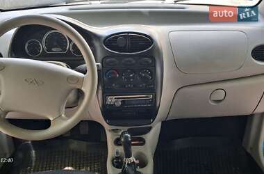 Хэтчбек Chery QQ 2008 в 