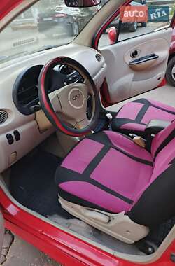Хэтчбек Chery QQ 2008 в 