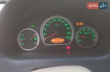 Хетчбек Chery QQ 2007 в 
