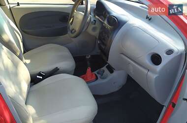 Хэтчбек Chery QQ 2007 в 