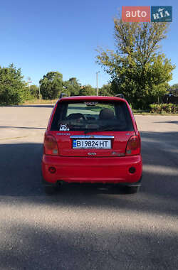 Хетчбек Chery QQ 2007 в 