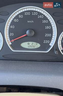 Хетчбек Chery QQ 2008 в 