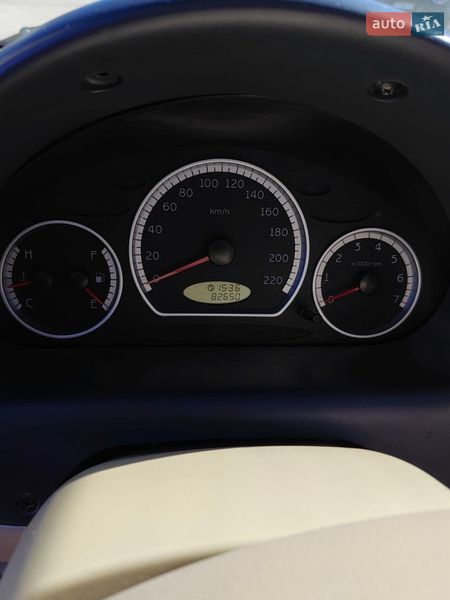 Хетчбек Chery QQ 2008 в Долині