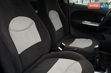 Хетчбек Chery QQ 2008 в Запоріжжі