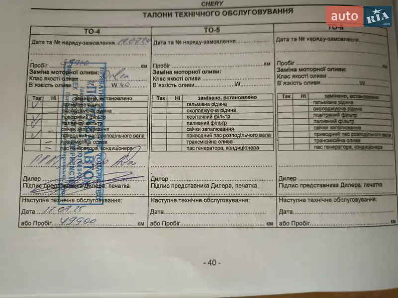 Позашляховик / Кросовер Chery Tiggo 2 Pro 2021 в Лубнах документ 4 фото Позашляховик / Кросовер Chery Tiggo 2 Pro 2021 в Лубнах документ