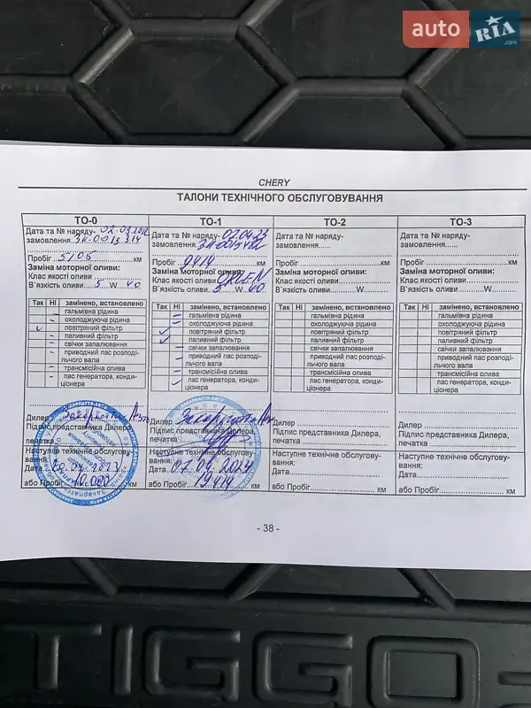 Внедорожник / Кроссовер Chery Tiggo 2 2021 в Ужгороде документ