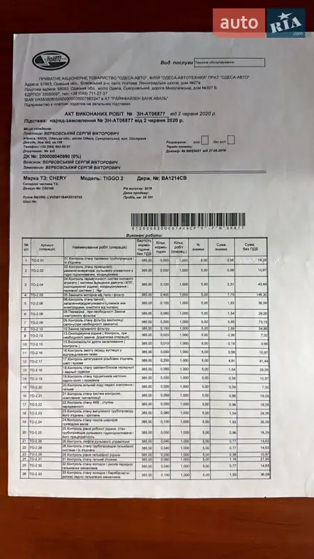 Внедорожник / Кроссовер Chery Tiggo 2 2019 в Гайсине документ