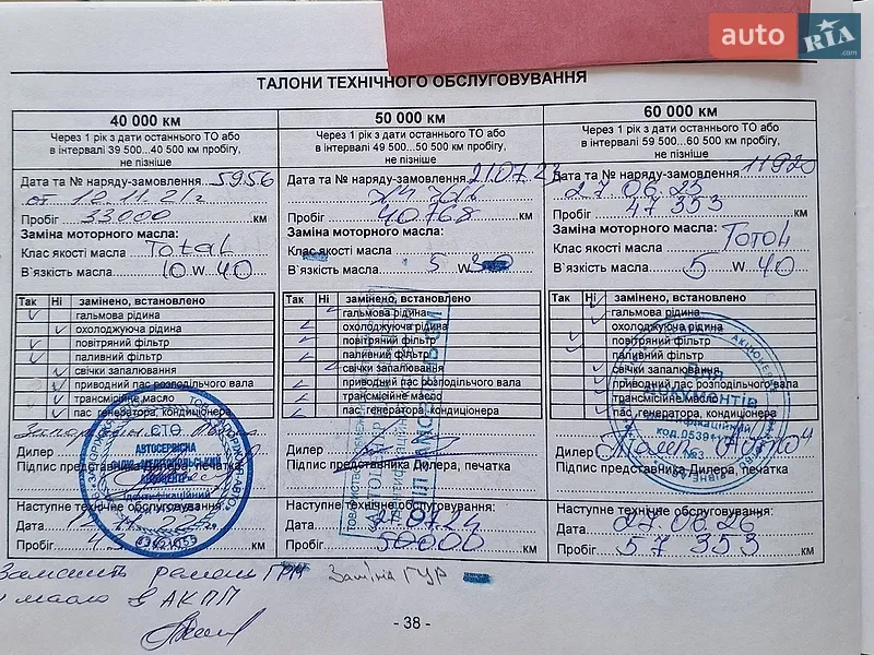 Внедорожник / Кроссовер Chery Tiggo 2 2017 в Нетешине документ 3 фото Внедорожник / Кроссовер Chery Tiggo 2 2017 в Нетешине документ