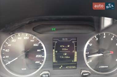 Внедорожник / Кроссовер Chery Tiggo 4 2021 в 