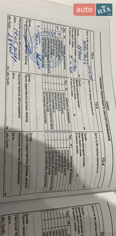 Позашляховик / Кросовер Chery Tiggo 4 2021 в Рівному документ 3 фото Позашляховик / Кросовер Chery Tiggo 4 2021 в Рівному документ