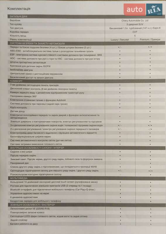 Внедорожник / Кроссовер Chery Tiggo 7 Pro 2021 в Днепре