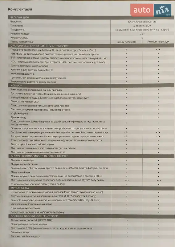 Внедорожник / Кроссовер Chery Tiggo 7 Pro 2021 в Днепре документ