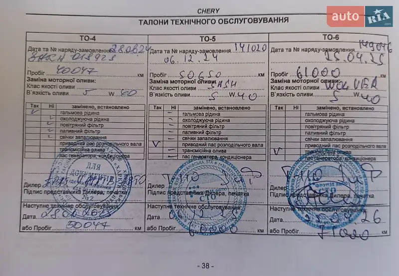 Внедорожник / Кроссовер Chery Tiggo 8 2020 в Харькове документ