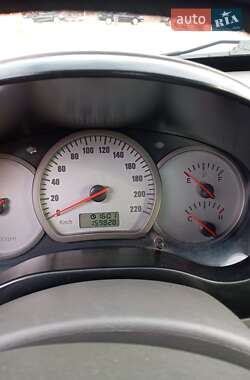 Внедорожник / Кроссовер Chery Tiggo 2008 в 