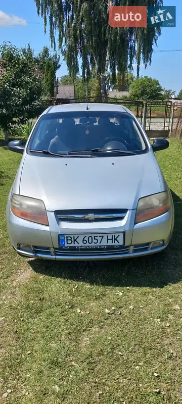 Chevrolet Aveo