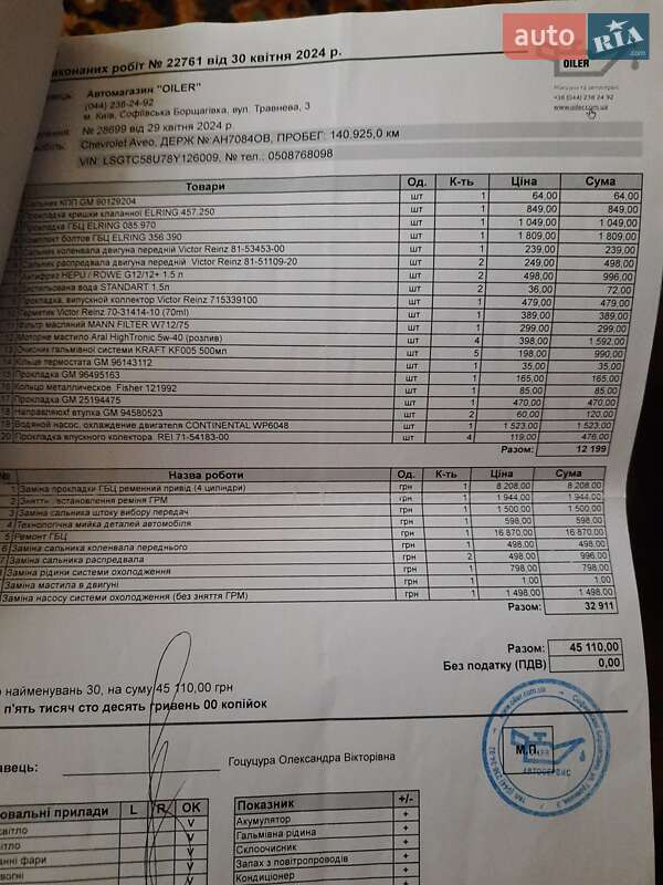 Седан Chevrolet Aveo 2008 в Ахтырке фото 17 Седан Chevrolet Aveo 2008 в Ахтырке